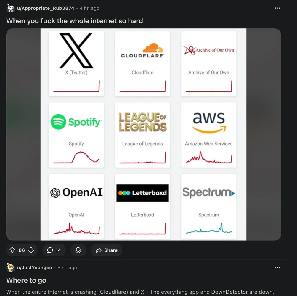 Article content