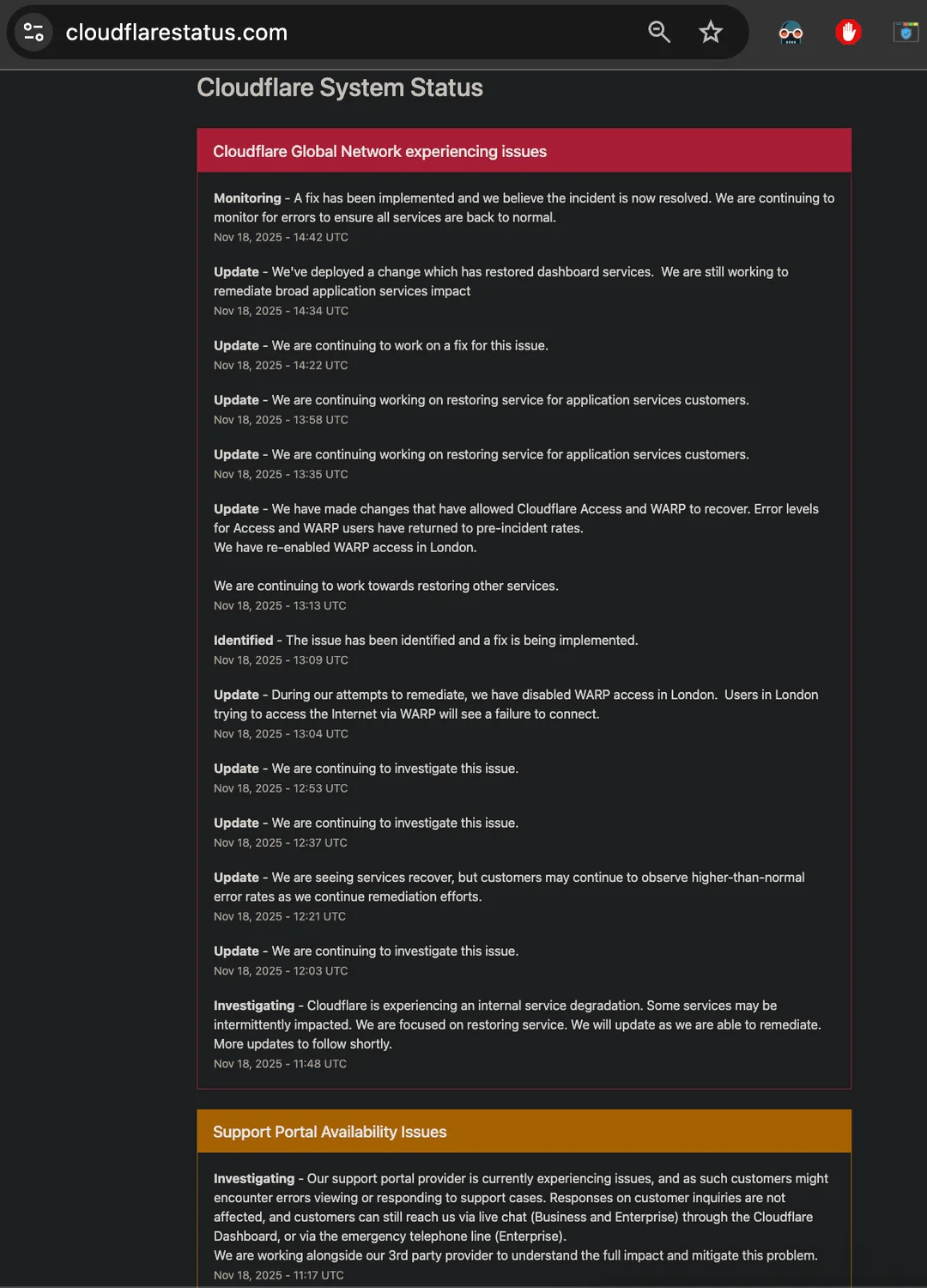 Article content