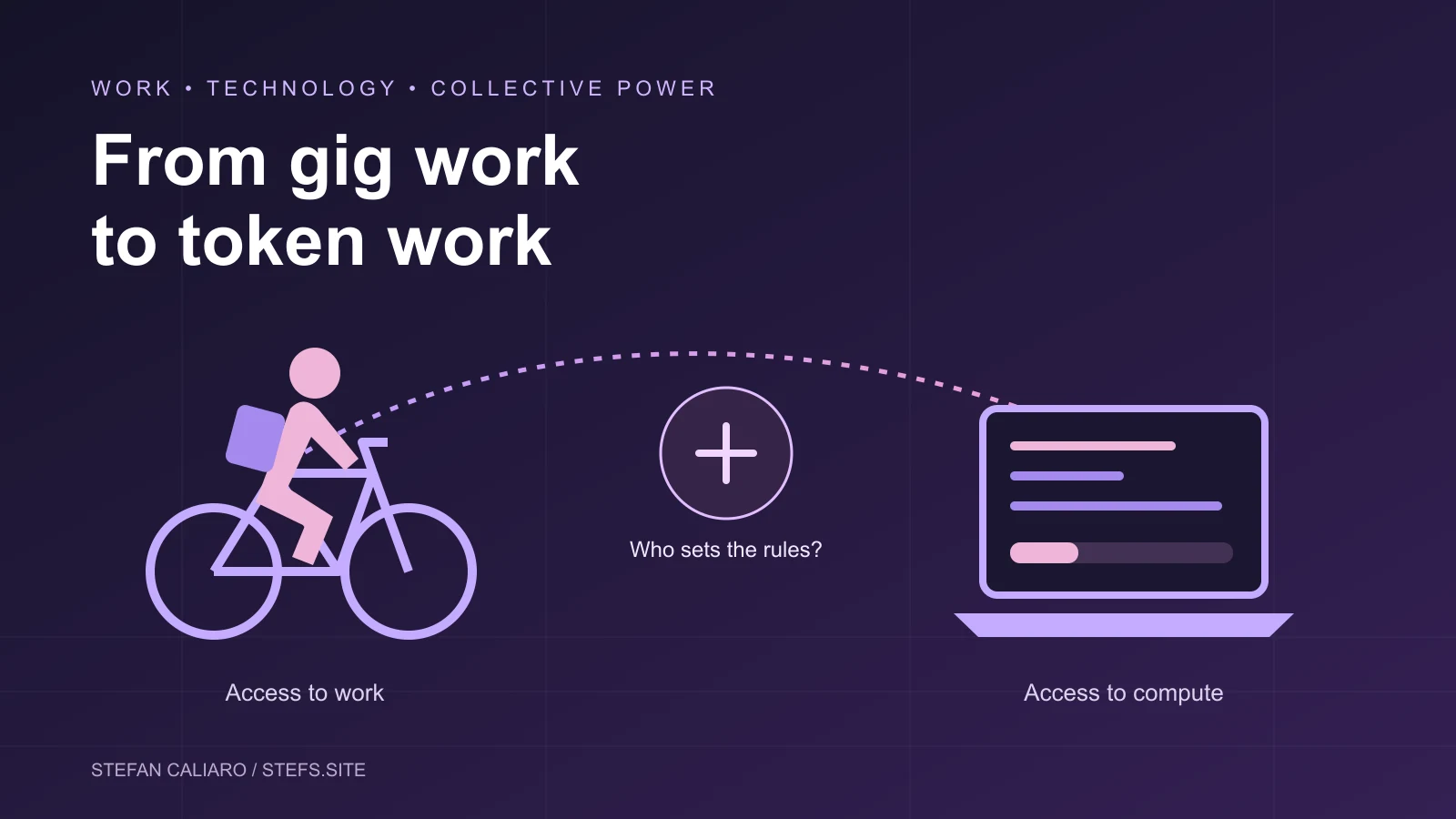 A delivery rider and a laptop linked by the question: Who sets the rules?