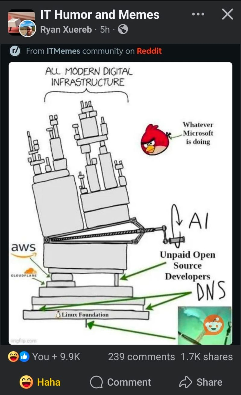 A community remix of the xkcd dependency tower, with annotations about cloud providers, DNS, open source maintainers and AI.